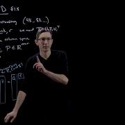 Randomized Singular Value Decomposition SVD
