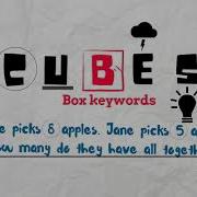 CUBES Problem Solving Method