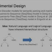CS224U Tree2Tree Neural Networks For Semantic Parsing