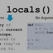 Python Locals Simply Explained