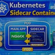 День 35 Объяснение работы контейнеров Sidecar в Kubernetes