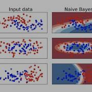 Extra Lecture Naive Bayes And Bayesian Networks