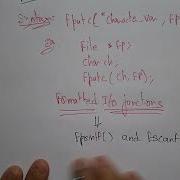 Fprintf And Fscanf In C With Example Fgetc Fputc Simple Program C Programming Lec 65