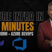 Terraform Azure DevOps Automate Azure Cloud Infra Setup