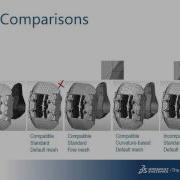 SOLIDWORKS Simulation Step Up Series Mixed Meshing