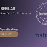 Matplotlib Crash Course Python Data Visualization Course Bar Chart In Matplotlib From Scratch