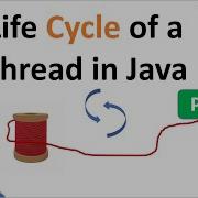 Life Cycle Of A Thread In Java Part 2