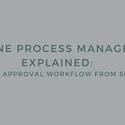 Kintone Approval Workflow Tutorial