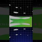 Create An Animated Gradient Background With Pure CSS