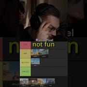 CS2 MAP TIERLIST NEW Ohnepixel Csgo Cs2 Counterstrike