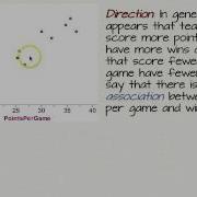 9 1 Describing A Scatterplot