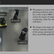Learning To Coordinate For A Worker Station Multi Robot System In Planar Coverage Tasks