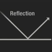 What Is Reflection Of Light Science For Kids