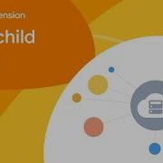 Meet An Extension Limit Child Nodes