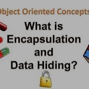 OOAD 2 Encapsulation And Data Hiding Vs Abstraction Simplified Object Oriented Programming