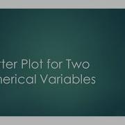 Scatter Plot For Two Numerical Variables