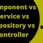 Difference Between Component Service Repository Controller RestController Annotation Code Decode