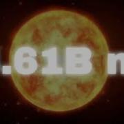 Size From 0 To Absolute Infinity Meters But In 64x Speed
