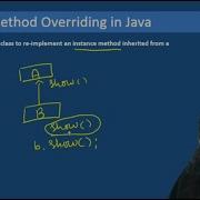 Method Overriding In Java In Hindi Java Full Course