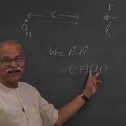 Calculation Of Electric Potential