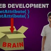 15 Instance Methods In Javascript GetAttribute SetAttribute Javascript For Web Development
