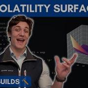 How To Build A Live Volatility Surface In Python Interactive Brokers