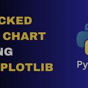 Python Stacked Bar Chart Tutorial Data Visualization With Matplotlib Python Prwatech