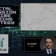 Fractal Dimension Regime Filter Strategy Python Backtest With VectorBT