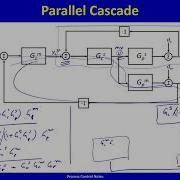Cascade Control Lecture 27