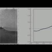 Sloshing Smoothed Particle Hydrodynamics SPH Simulation And Experiment