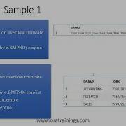 LISTAGG Display Rows In Columns In CSV Format Oracle Database