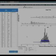 Data Sorting Bootstrap