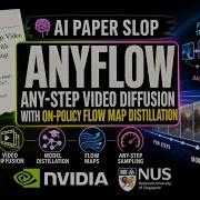 AnyFlow Модель распространения видео в любом шаге с дистилляцией карты потока в соответствии с п