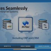 M Files Overview