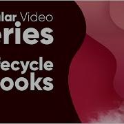 Angular Video Series 2 Lifecycle Hooks Explained
