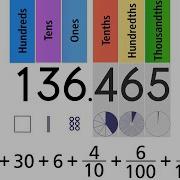 Decimal Place Value Grade 5
