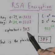 Rsa Encryption Solution Applied Cryptography