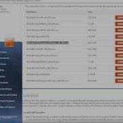 SQL SERVER 2012 INSTALLATION