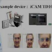 Iris Recognition Technology