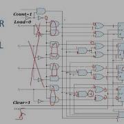Synchronous Counter With Parallel Load