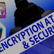 Claris FileMaker Security And Encryption At Rest
