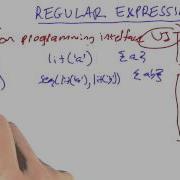 Regular Expressions Design Of Computer Programs