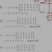 Solved Examples On Linear Block Codes