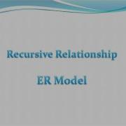 Recursive Relationship ER Model Entity Relationship Model
