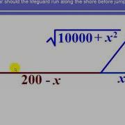Finding The Minimum Time Lifeguard Problem