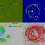 Simulating Turbulent Flow Fields Around A Wind Turbine By The VLES Turbulence Model