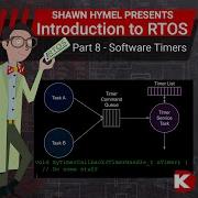 Introduction To RTOS Part 8 Software Timer Digi Key Electronics