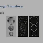 Hough Transform