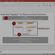 Node Red Slackbot Part 2 Watson Assistant Solutions