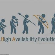 From Single MySQL Instance To High Availability